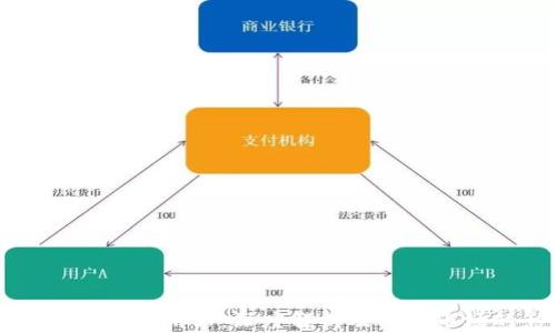 
CFTC加密货币诉讼：深度解析及其对市场的影响