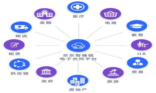 比特币如何往钱包充值：完整指南与实用技巧