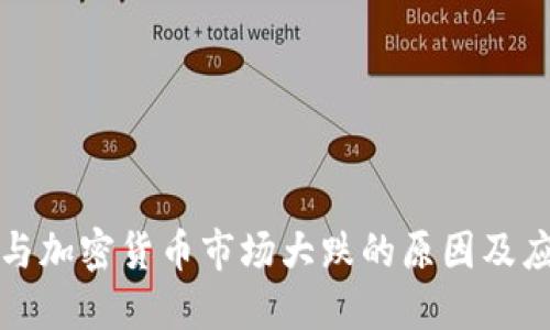 比特币与加密货币市场大跌的原因及应对策略