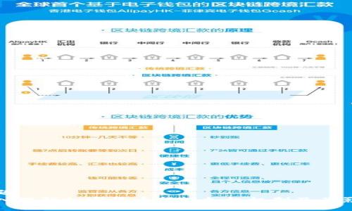 标题
深入理解加密货币指数加权机制及其影响