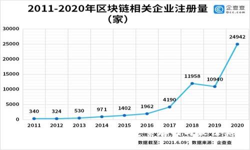 USDT冷钱包使用指南：安全存储与最佳实践