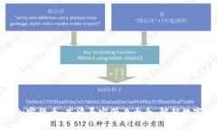 探索加密货币：高清寻宝图片大全，解锁数字财