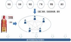 2023年加密货币投资最新趋势与新闻解析