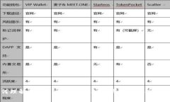 标题: 如何理解以“tm”开头的虚拟币钱包地址及