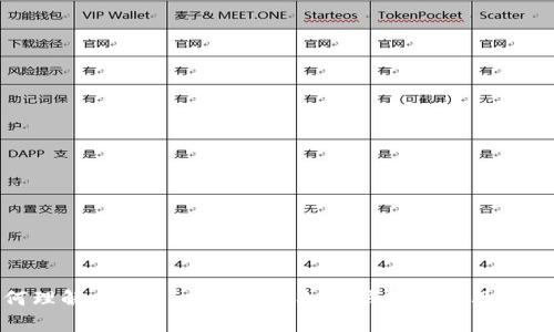 标题: 如何理解以“tm”开头的虚拟币钱包地址及其安全性解析