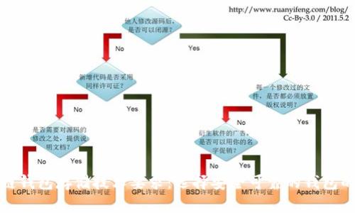 区块链钱包存储技术要求：选择安全可靠的钱包的关键