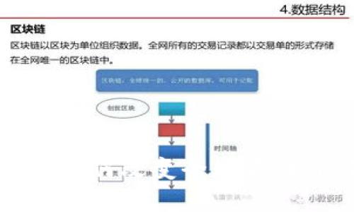 加密货币如何改变全球石油贸易格局