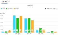 比特币巨鲸钱包排行及其市场影响分析