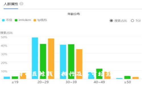 比特币巨鲸钱包排行及其市场影响分析