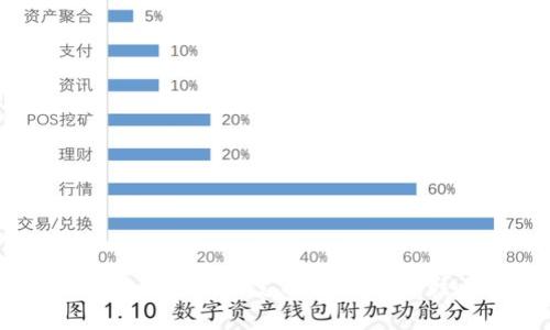 日本加密货币政策支持现状及其影响分析