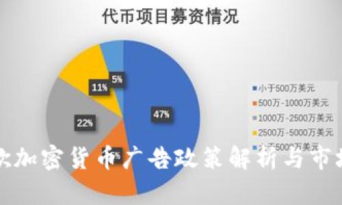 新谷歌加密货币广告政策解析与市场影响