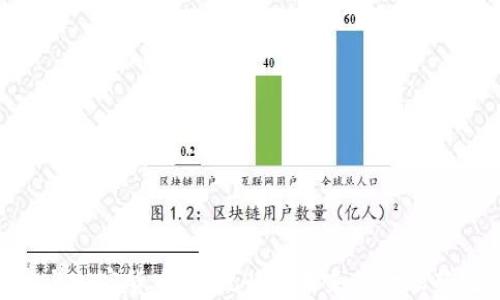 
HBO与加密货币：影视行业未来的金融新纪元