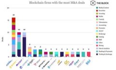 加密货币CB批准：全面解读与最新动态