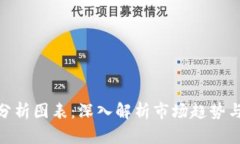 加密货币分析图表：深入解析市场趋势与投资机