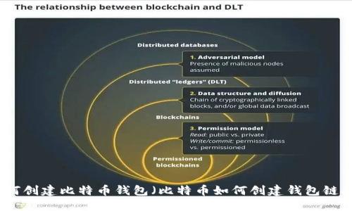 如何创建比特币钱包（比特币如何创建钱包链接）