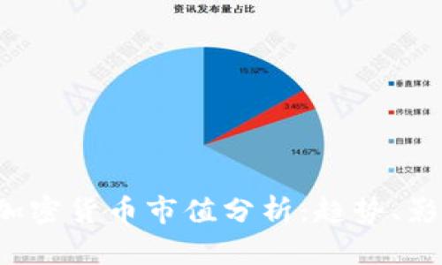 2023年全球加密货币市值分析：趋势、影响与未来展望