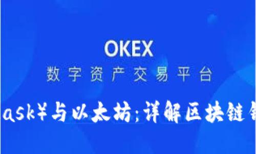 标题:
小狐狸钱包（MetaMask）与以太坊：详解区块链钱包的使用与安全性