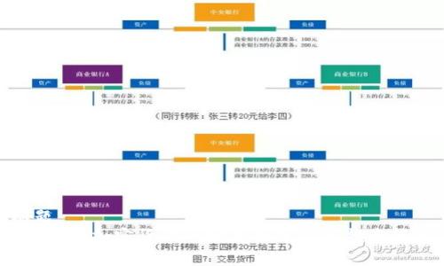 标题
2021年加密货币市场走势分析与投资策略