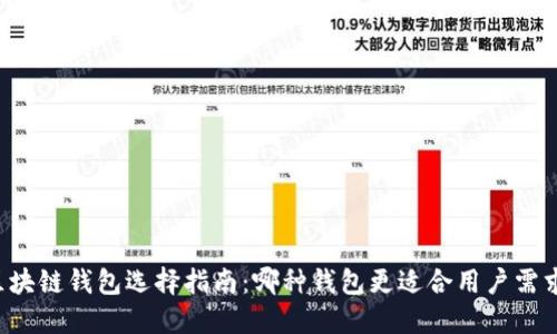 区块链钱包选择指南：哪种钱包更适合用户需求？