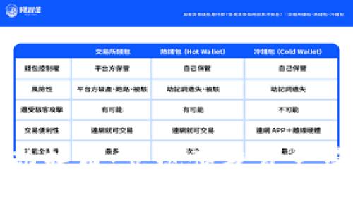 标题
区块链钱包自动转币：实现便捷资产管理的最佳方案