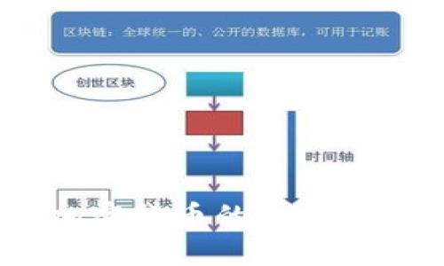 太子币：加密货币的未来与投资指南