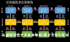 区块链钱包产业结构解析：图表与深入分析