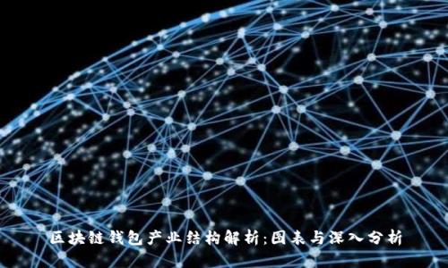 区块链钱包产业结构解析：图表与深入分析