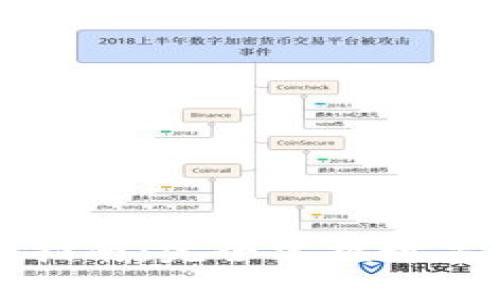 比特币钱包简版指南：完全掌握数字货币存储的技巧