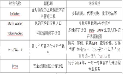 加密货币圈的未来：数字货币如何重塑全球金融格局