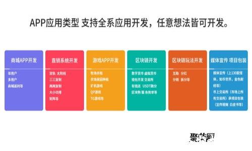 
澳门加密货币：未来的投资机会与挑战