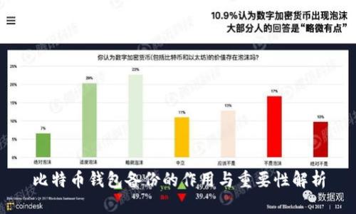 比特币钱包备份的作用与重要性解析