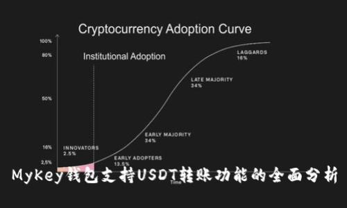 MyKey钱包支持USDT转账功能的全面分析