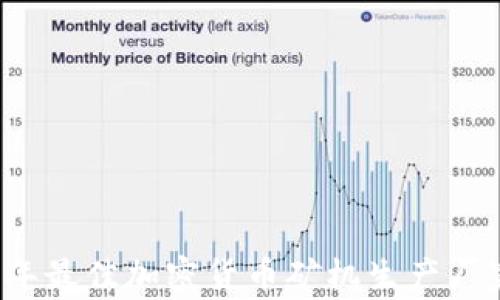 
2023年最佳加密货币矿机生产厂家指南