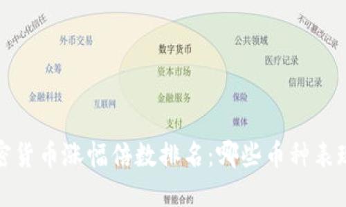 2023年加密货币涨幅倍数排名：哪些币种表现最为突出？