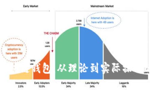 如何制作区块链钱包：从理论到实际操作的视频指南