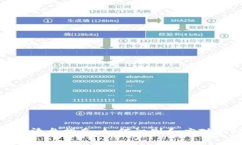 加密货币清盘指南：如何识别和应对市场风险