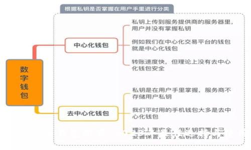 标题: 比特币钱包推荐：2023年最佳选择与使用指南