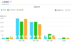 标题: 区块链钱包的全面解析：选择、种类与安全