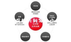 思考一个接近且的标题，放进biaoti标签里，和4个