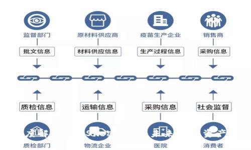 标题: 深度解析NTFS加密货币：未来数字资产的新趋向