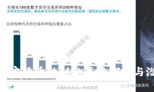 亚马逊加密货币协议的具体探讨与潜在影响