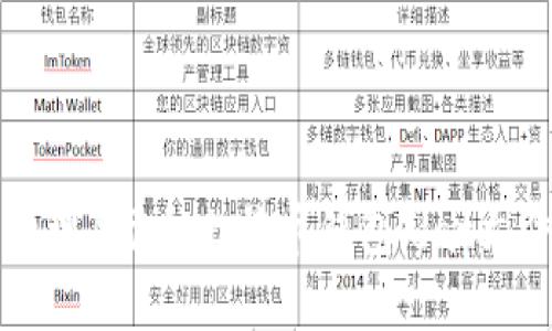 如何获取和管理1万个比特币钱包.dat文件的完整指南