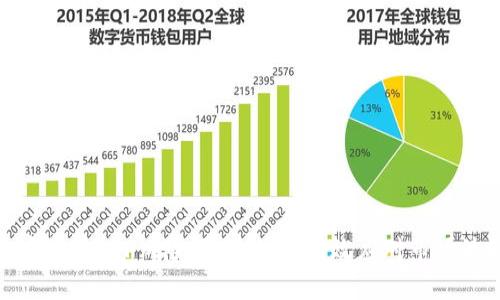 加密货币ETF风险评估：如何有效应对市场波动