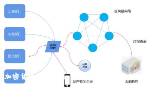 2023年加密货币投资指南：市场动态、风险分析与未来展望