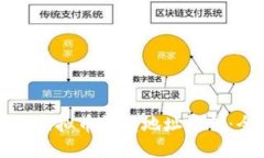 如何查询虚拟币钱包地址资料：全面指南