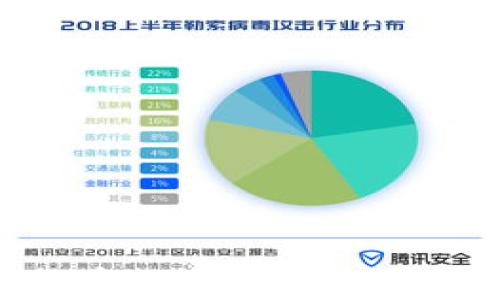 
昌平加密数字货币投资指南：了解市场趋势与风险