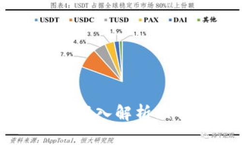 BTC加密货币大全：深入解析比特币及其生态系统