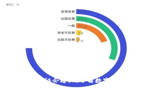 众议院加密货币听证会通知：了解数字货币的未来与现状