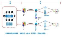 数字加密货币的用途与前景解析