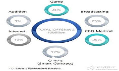 : 如何在小金库钱包购买USDT：完整指南